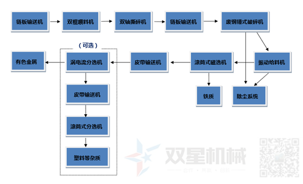金屬深夜福利久久生產線