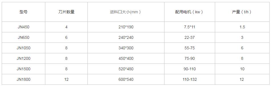 木屑深夜福利久久參數