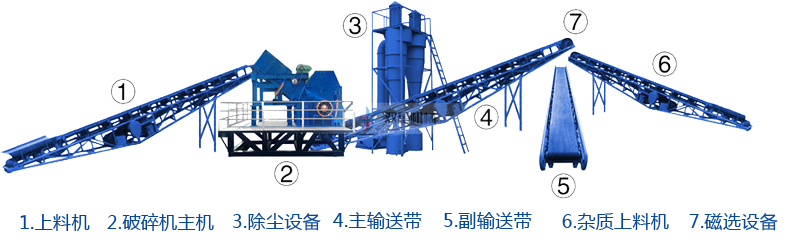 生鋁深夜福利久久流程圖